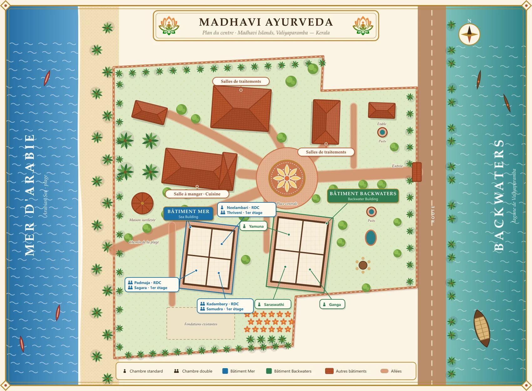 Plan illustré du centre Madhavi Ayurveda : bâtiments de chambres, salles de traitements, salle à manger, place centrale, entre la mer d'Arabie à l'ouest et les backwaters à l'est